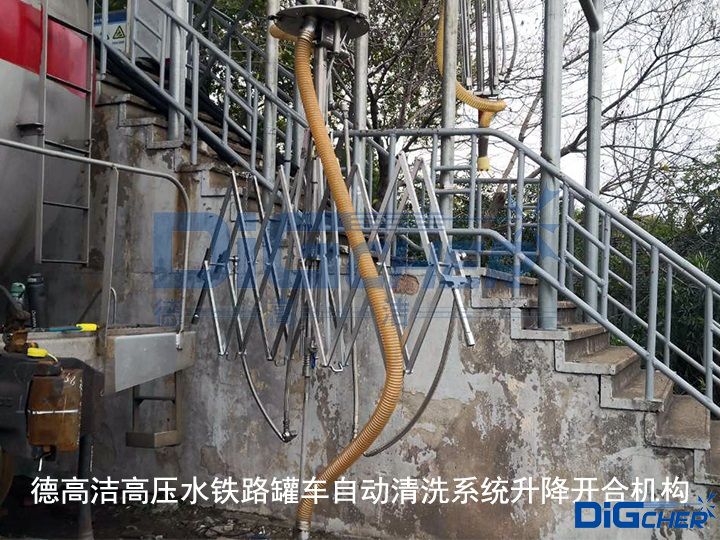 德高潔高壓水鐵路罐車自動(dòng)清洗系統(tǒng)升降開(kāi)合機(jī)構(gòu)